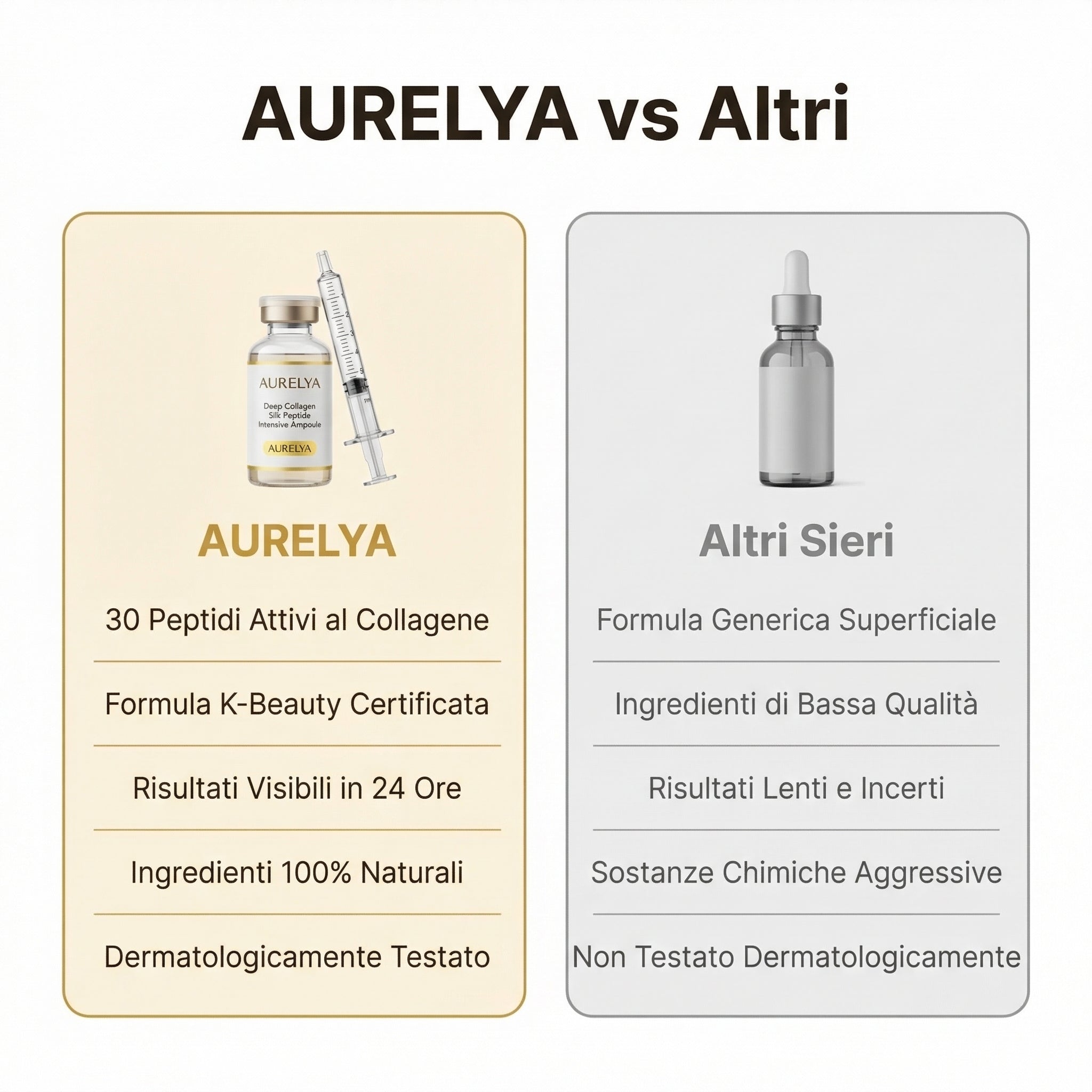 AURELYA™ Elisir della Giovinezza