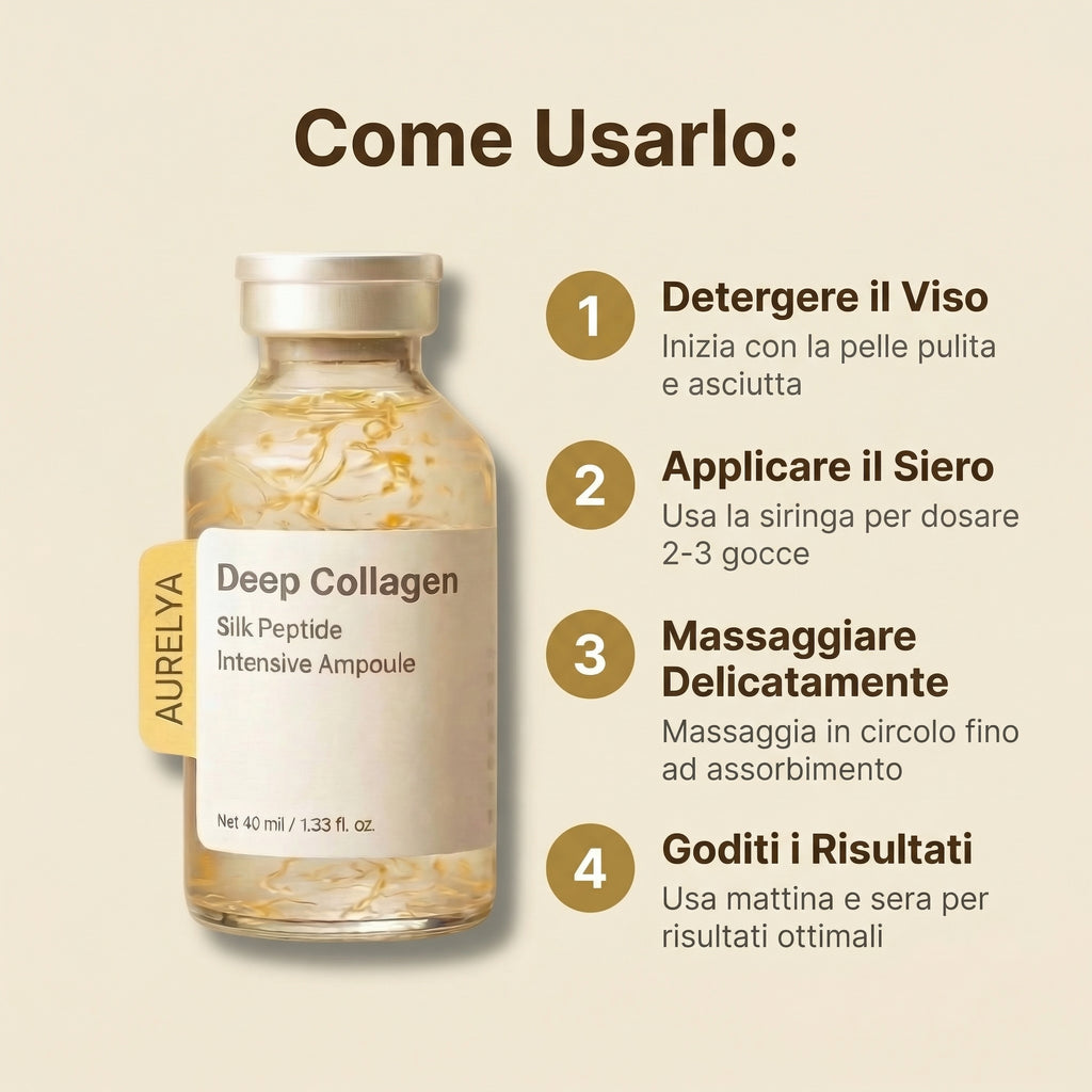 AURELYA™ Elisir della Giovinezza